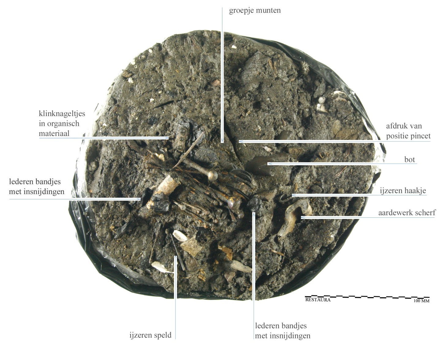 Nog een foto van  Pincet